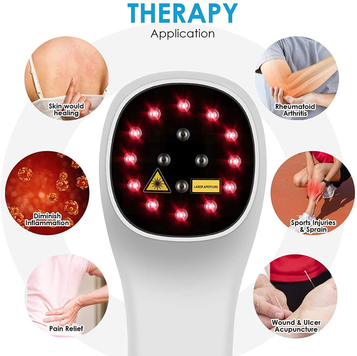 Transform Your Wellbeing with Our Handheld Red Light Therapy Device